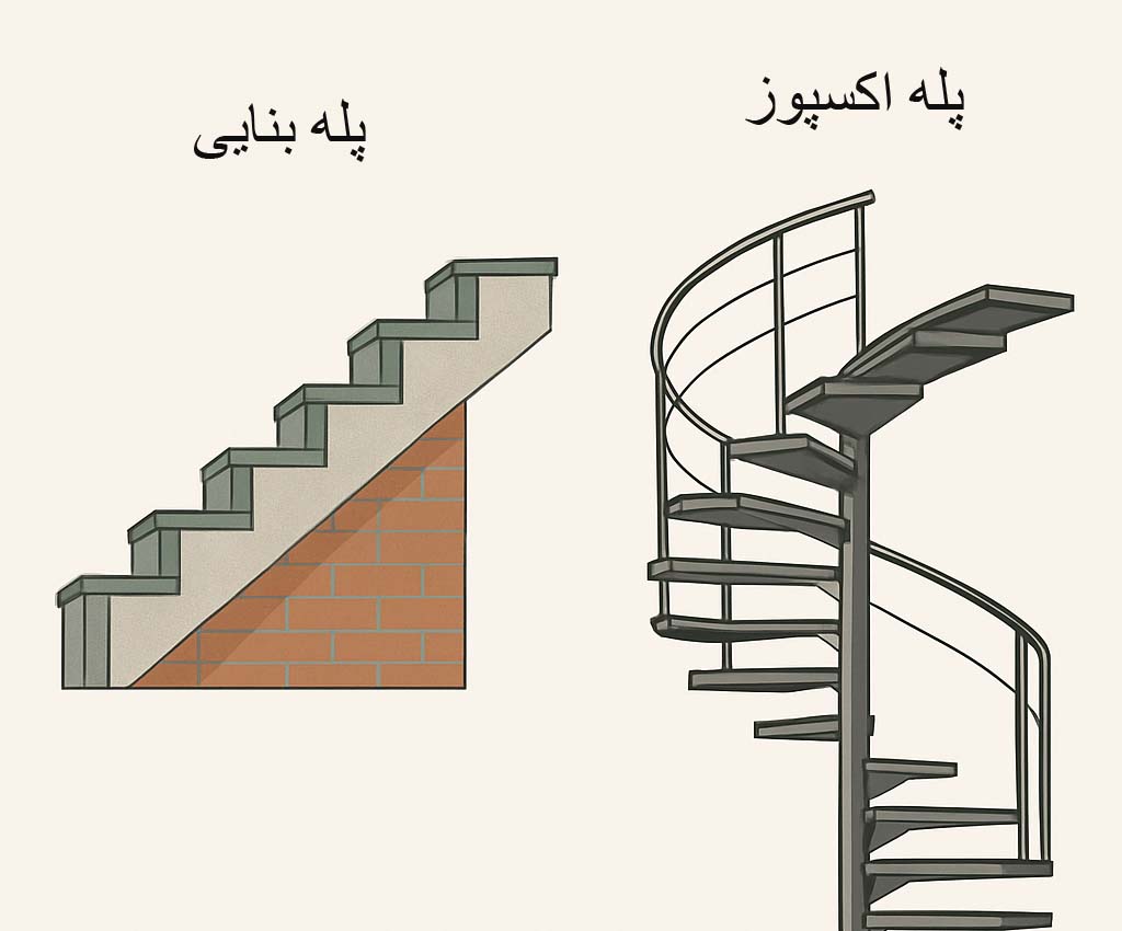 تفاوت پله اکسپوز و قدیمی